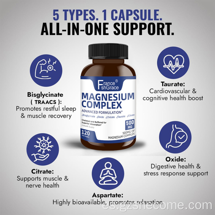 Shecome Magnesium Complex Cápsulas Apoyo para el sueño muscular
